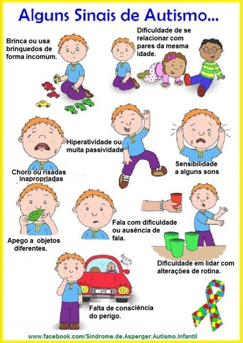 Alguns sinais de Autismo em crianças. - Inocência Autista